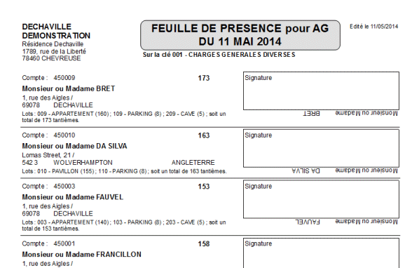 modele feuille de presence assemblee generale sarl